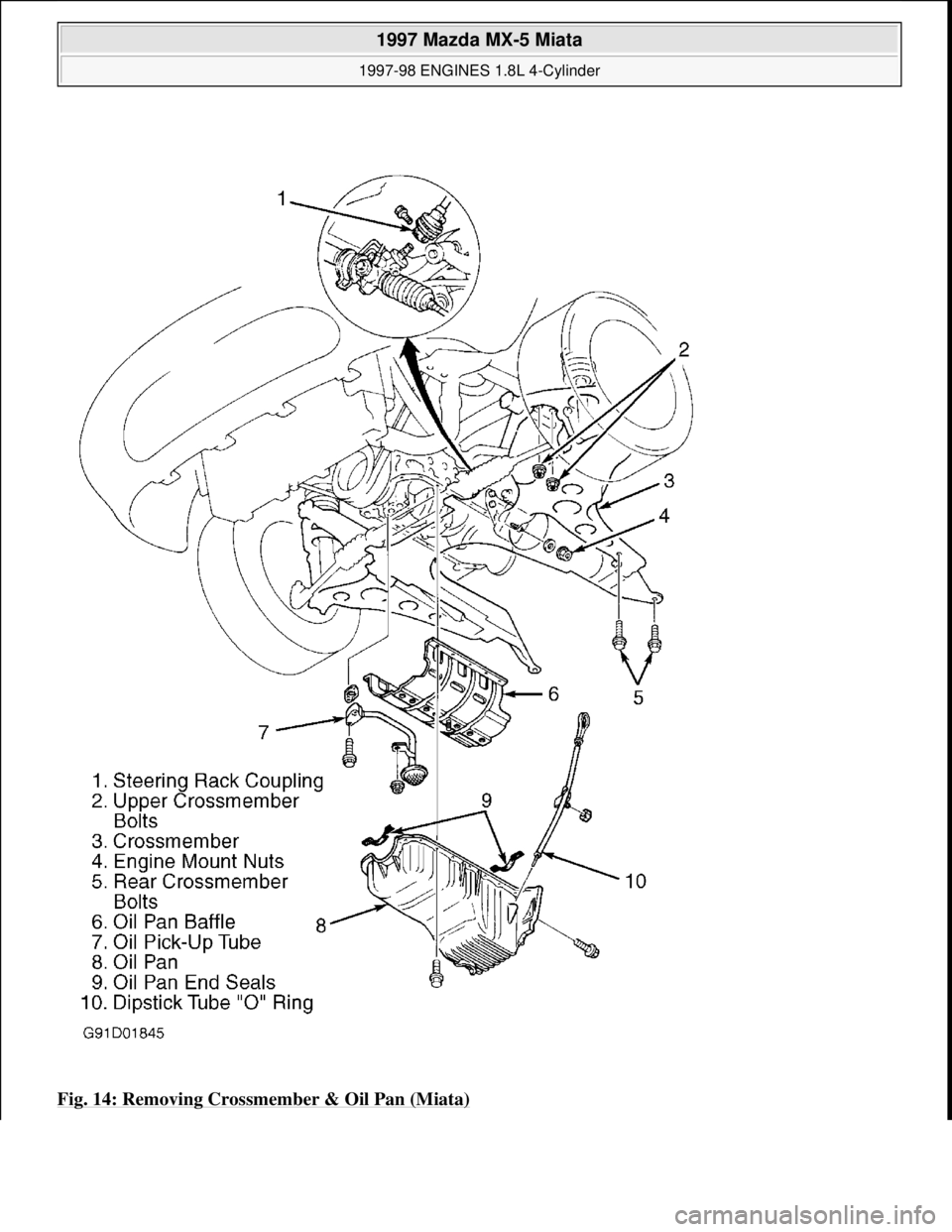 MAZDA MIATA 1997  Factory Repair Manual Fig. 14: Removing Crossmember & Oil Pan (Miata)
 
1997 Mazda MX-5 Miata 
1997-98 ENGINES 1.8L 4-Cylinder  
Microsoft  
Sunday, July 05, 2009 1:55:15 PMPage 22 © 2005 Mitchell Repair Information Compa
