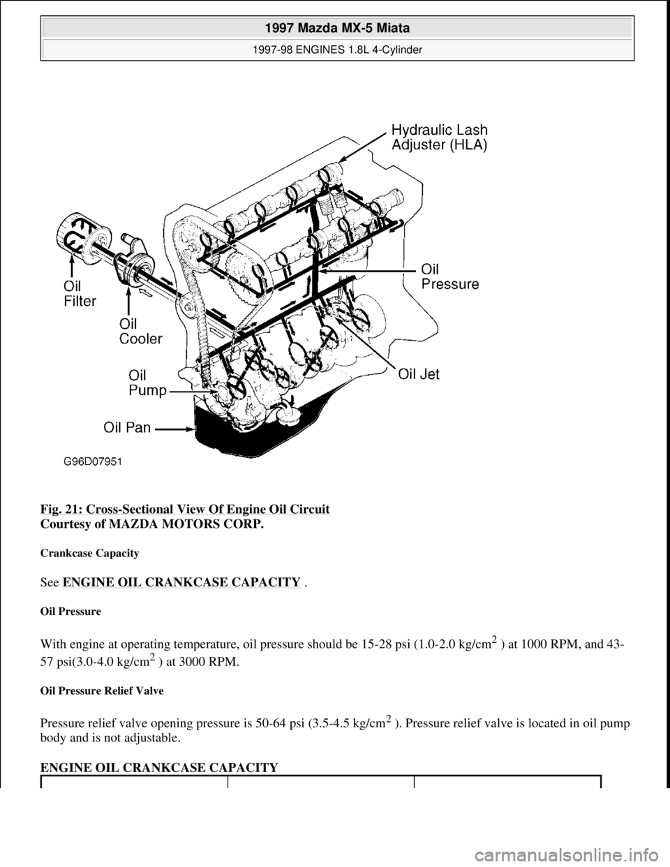 MAZDA MIATA 1997  Factory Repair Manual Fig. 21: Cross-Sectional View Of Engine Oil Circuit 
Courtesy of MAZDA MOTORS CORP. 
Crankcase Capacity 
See ENGINE OIL CRANKCASE CAPACITY . 
Oil Pressure 
With engine at operating temperature, oil pr