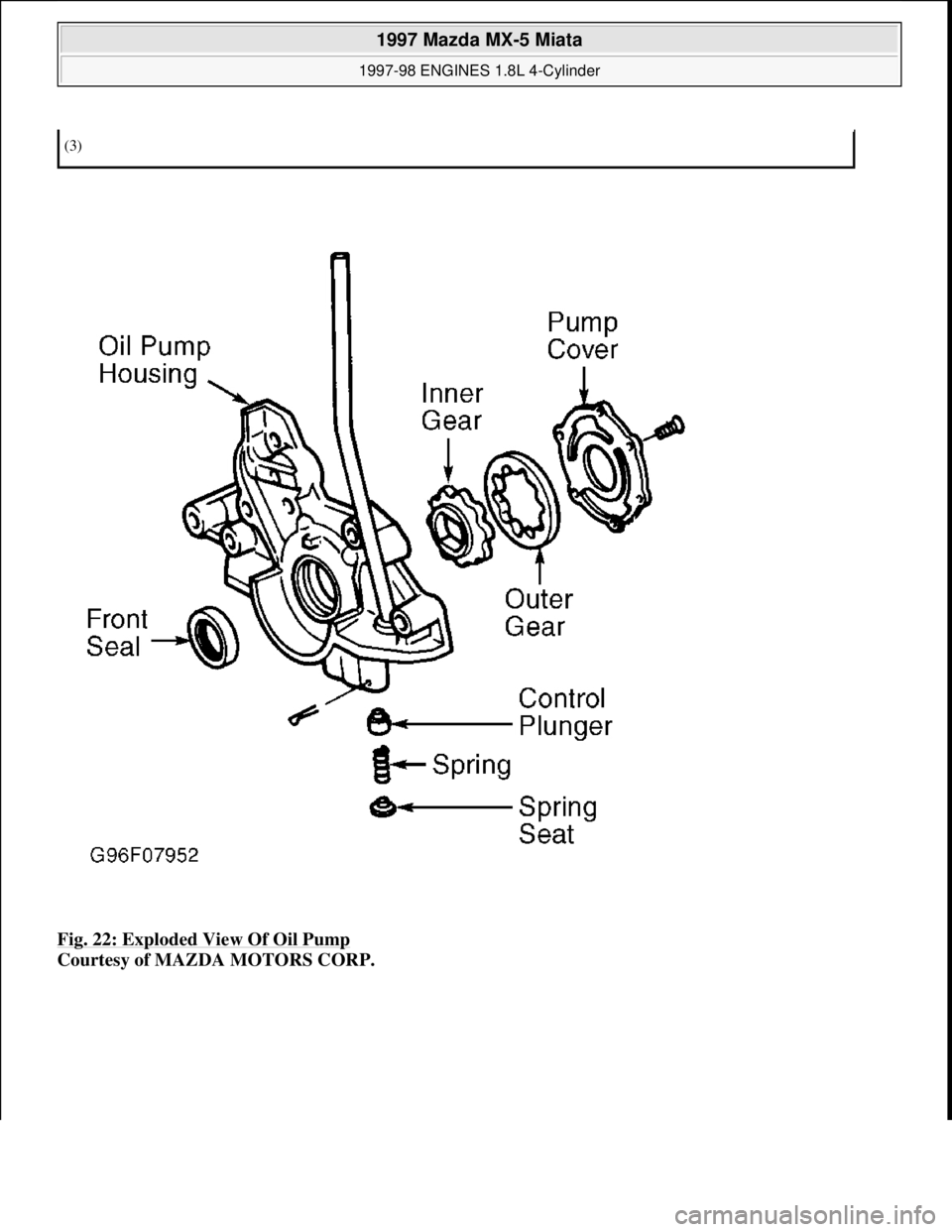 MAZDA MIATA 1997  Factory Repair Manual Fig. 22: Exploded View Of Oil Pump 
Courtesy of MAZDA MOTORS CORP. 
(3)
 
1997 Mazda MX-5 Miata 
1997-98 ENGINES 1.8L 4-Cylinder  
Microsoft  
Sunday, July 05, 2009 1:55:15 PMPage 34 © 2005 Mitchell 