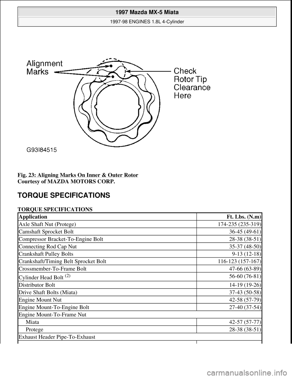 MAZDA MIATA 1997  Factory Repair Manual Fig. 23: Aligning Marks On Inner & Outer Rotor 
Courtesy of MAZDA MOTORS CORP. 
TORQUE SPECIFICATIONS 
TORQUE SPECIFICATIONS 
ApplicationFt. Lbs. (N.m)
Axle Shaft Nut (Protege)174-235 (235-319)
Camsha