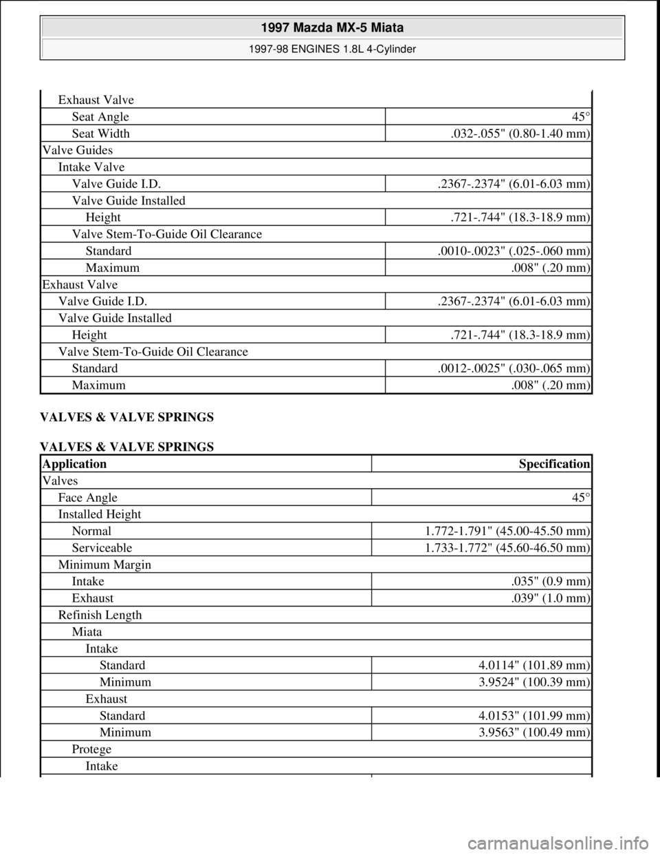 MAZDA MIATA 1997  Factory Repair Manual VALVES & VALVE SPRINGS 
VALVES & VALVE SPRINGS 
Exhaust Valve
Seat Angle45°
Seat Width.032-.055" (0.80-1.40 mm)
Valve Guides
Intake Valve
Valve Guide I.D..2367-.2374" (6.01-6.03 mm)
Valve Guide Insta