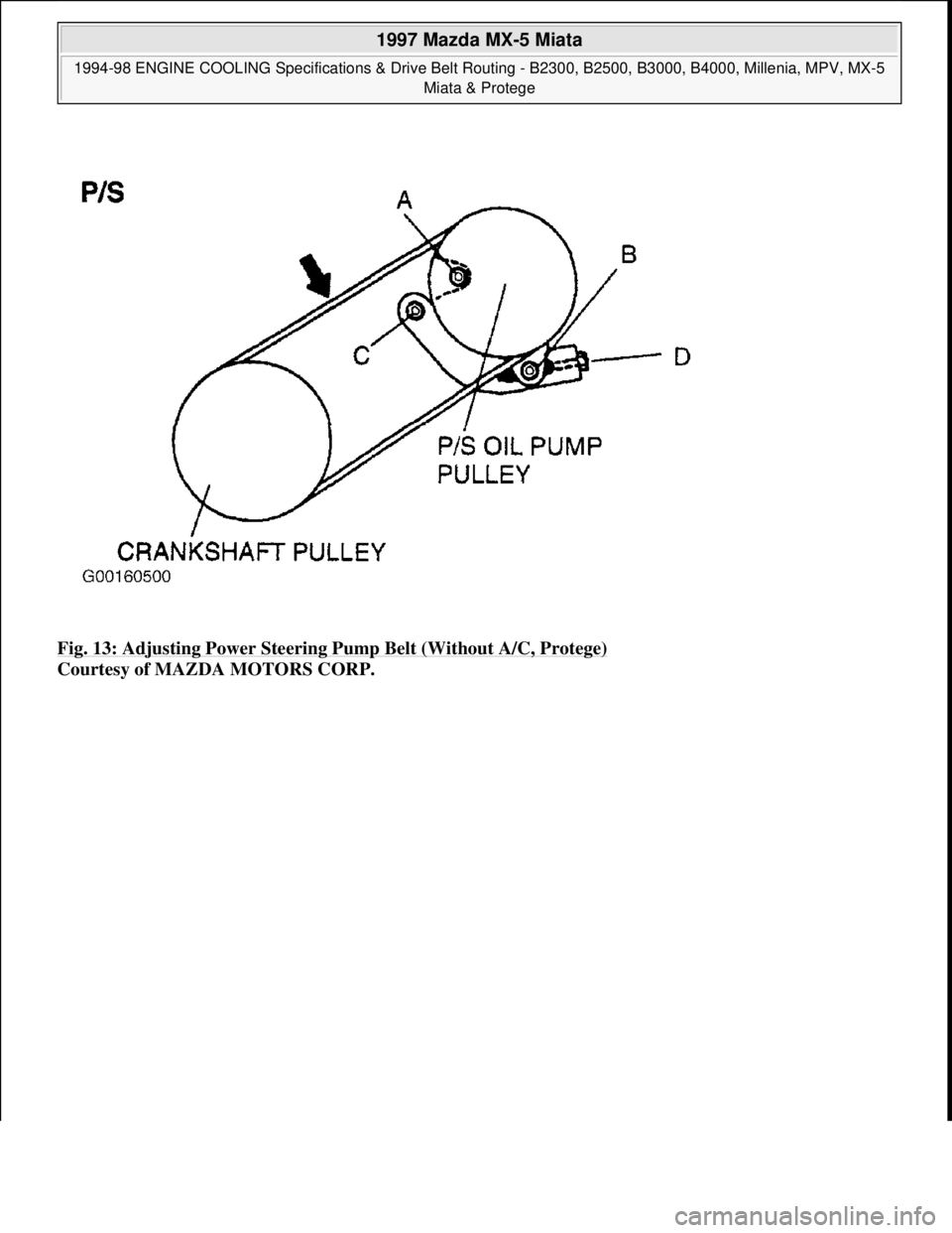 MAZDA MIATA 1997  Factory Repair Manual Fig. 13: Adjusting Power Steering Pump Belt (Without A/C, Protege) 
Courtesy of MAZDA MOTORS CORP. 
 
1997 Mazda MX-5 Miata 
1994-98 ENGINE COOLING Specifications & Drive Belt Routing - B2300, B2500, 