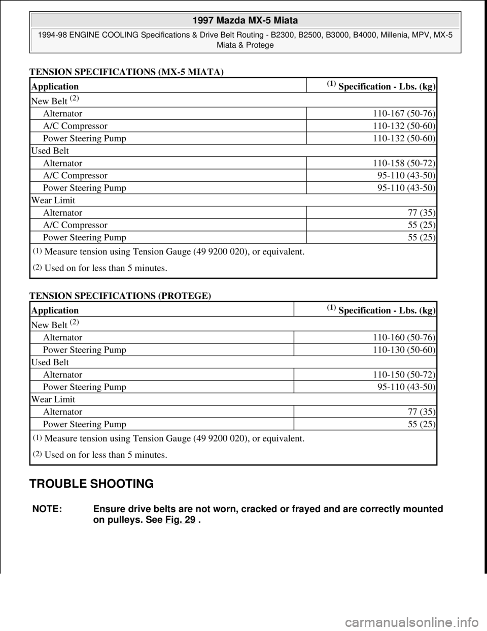 MAZDA MIATA 1997  Factory Repair Manual TENSION SPECIFICATIONS (MX-5 MIATA)
TENSION SPECIFICATIONS (PROTEGE) 
TROUBLE SHOOTING 
Application(1) Specification - Lbs. (kg)
New Belt (2) 
Alternator110-167 (50-76)
A/C Compressor110-132 (50-60)
P