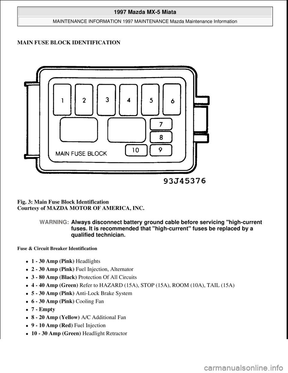 MAZDA MIATA 1997  Factory Repair Manual MAIN FUSE BLOCK IDENTIFICATION
Fig. 3: Main Fuse Block Identification
 
Courtesy of MAZDA MOTOR OF AMERICA, INC. 
Fuse & Circuit Breaker Identification 
1 - 30 Amp (Pink) Headlights  
2 - 30 Amp