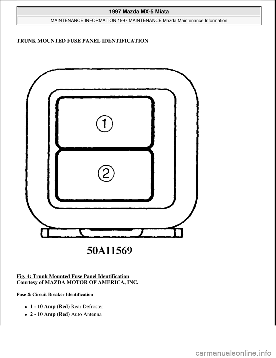 MAZDA MIATA 1997  Factory Repair Manual TRUNK MOUNTED FUSE PANEL IDENTIFICATION
Fig. 4: Trunk Mounted Fuse Panel Identification
 
Courtesy of MAZDA MOTOR OF AMERICA, INC. 
Fuse & Circuit Breaker Identification 
1 - 10 Amp (Red) Rear Defr
