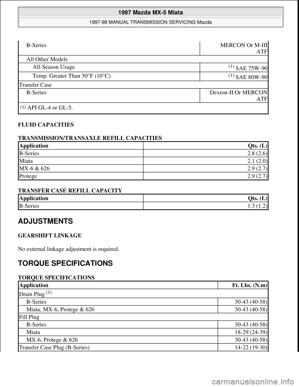 MAZDA MIATA 1997  Factory Repair Manual FLUID CAPACITIES 
TRANSMISSION/TRANSAXLE REFILL CAPACITIES 
TRANSFER CASE REFILL CAPACITY 
ADJUSTMENTS 
GEARSHIFT LINKAGE 
No external linkage adjustment is required. 
TORQUE SPECIFICATIONS 
TORQUE SP