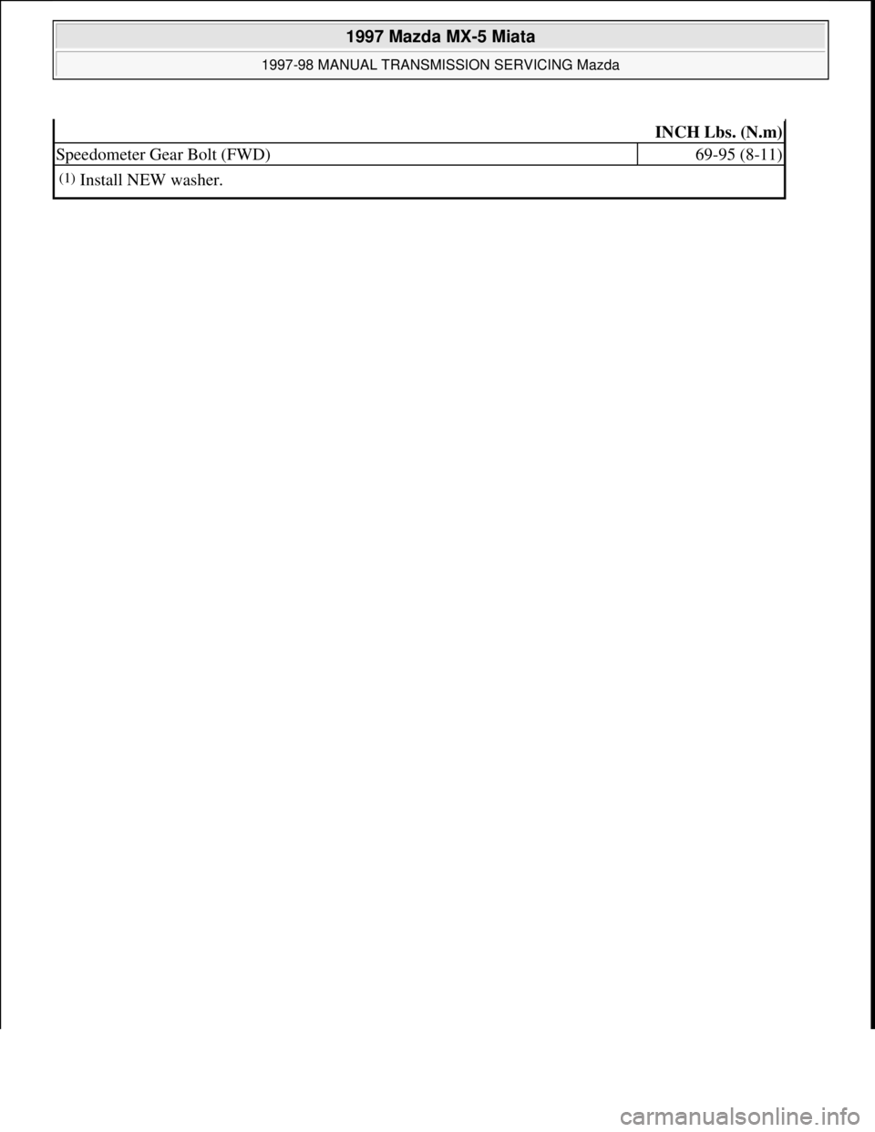 MAZDA MIATA 1997  Factory Repair Manual INCH Lbs. (N.m)
Speedometer Gear Bolt (FWD)69-95 (8-11)
(1)Install NEW washer.
 
1997 Mazda MX-5 Miata 
1997-98 MANUAL TRANSMISSION SERVICING Mazda  
Microsoft  
Sunday, July 05, 2009 1:37:16 PMPage 3