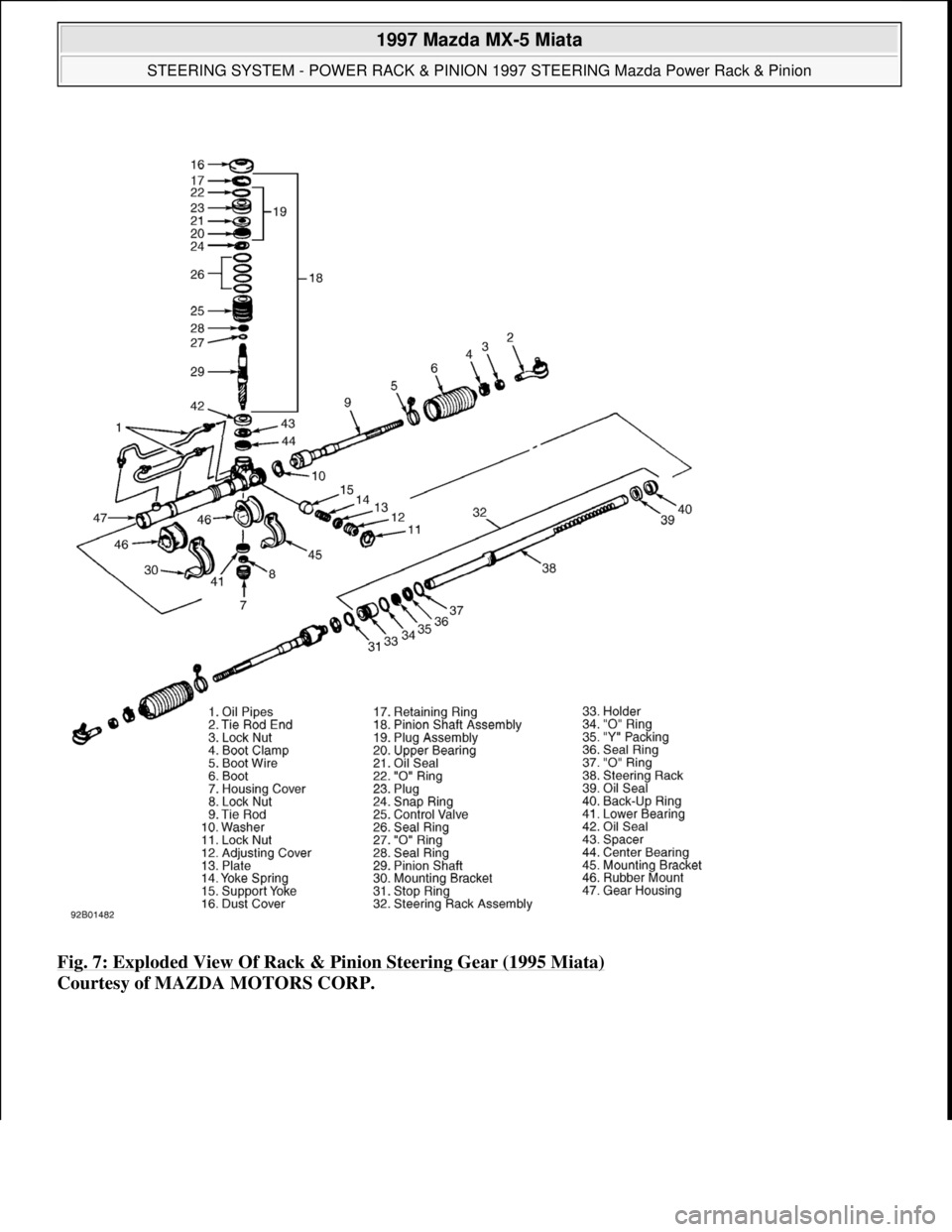 MAZDA MIATA 1997  Factory Repair Manual Fig. 7: Exploded View Of Rack & Pinion Steering Gear (1995 Miata) 
Courtesy of MAZDA MOTORS CORP. 
 
1997 Mazda MX-5 Miata 
STEERING SYSTEM - POWER RACK & PINION 1997 STEERING Mazda Power Rack & Pinio