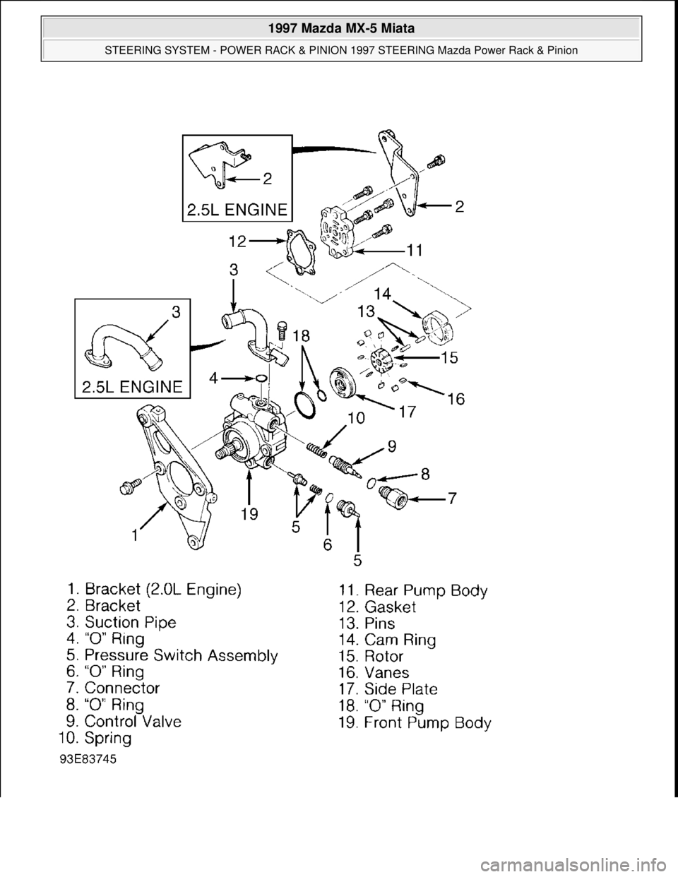MAZDA MIATA 1997  Factory Repair Manual  
1997 Mazda MX-5 Miata 
STEERING SYSTEM - POWER RACK & PINION 1997 STEERING Mazda Power Rack & Pinion  
Microsoft  
Sunday, July 05, 2009 1:39:26 PMPage 26 © 2005 Mitchell Repair Information Company