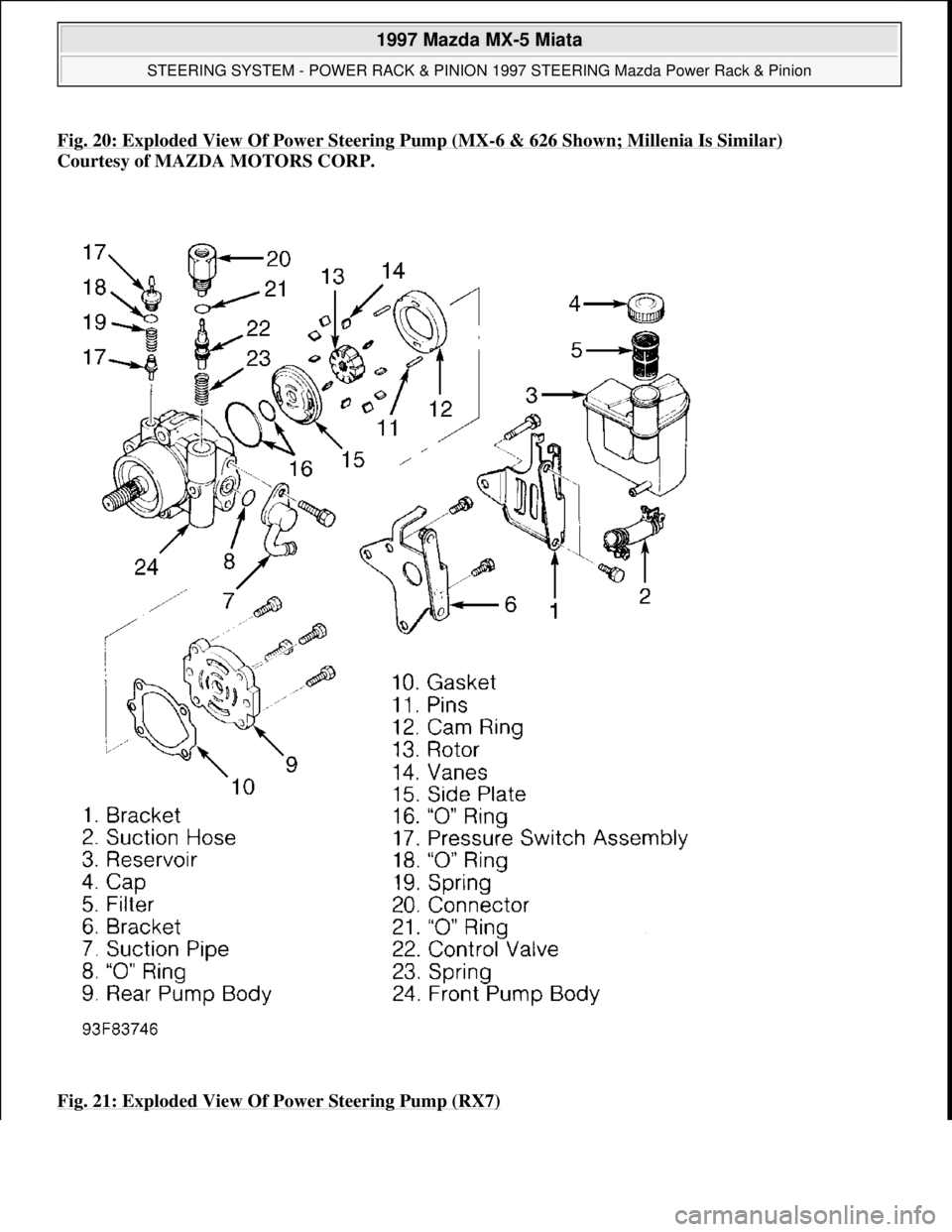 MAZDA MIATA 1997  Factory Repair Manual Fig. 20: Exploded View Of Power Steering Pump (MX-6 & 626 Shown; Millenia Is Similar)
Courtesy of MAZDA MOTORS CORP. 
Fig. 21: Exploded View Of Power Steering Pump (RX7)
 
1997 Mazda MX-5 Miata 
STEER