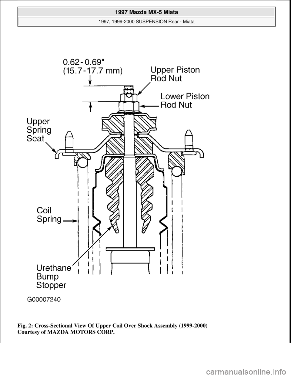 MAZDA MIATA 1997  Factory Repair Manual Fig. 2: Cross-Sectional View Of Upper Coil Over Shock Assembly (1999-2000) 
Courtesy of MAZDA MOTORS CORP. 
 
1997 Mazda MX-5 Miata 
1997, 1999-2000 SUSPENSION Rear - Miata  
Microsoft  
Sunday, July 