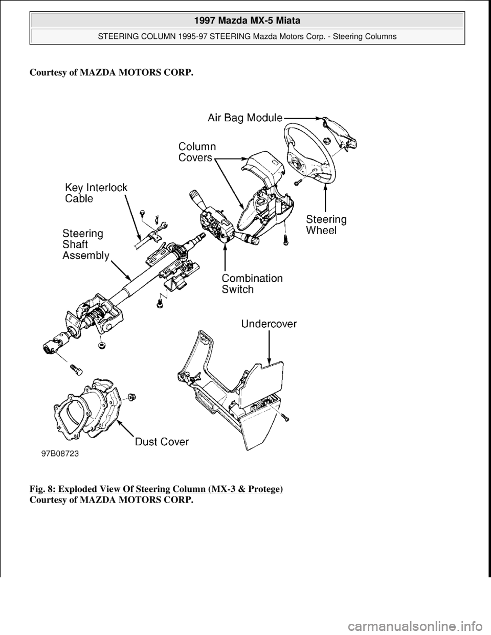 MAZDA MIATA 1997  Factory Repair Manual Courtesy of MAZDA MOTORS CORP. 
Fig. 8: Exploded View Of Steering Column (MX
-3 & Protege) 
Courtesy of MAZDA MOTORS CORP. 
 
1997 Mazda MX-5 Miata 
STEERING COLUMN 1995-97 STEERING Mazda Motors Corp.