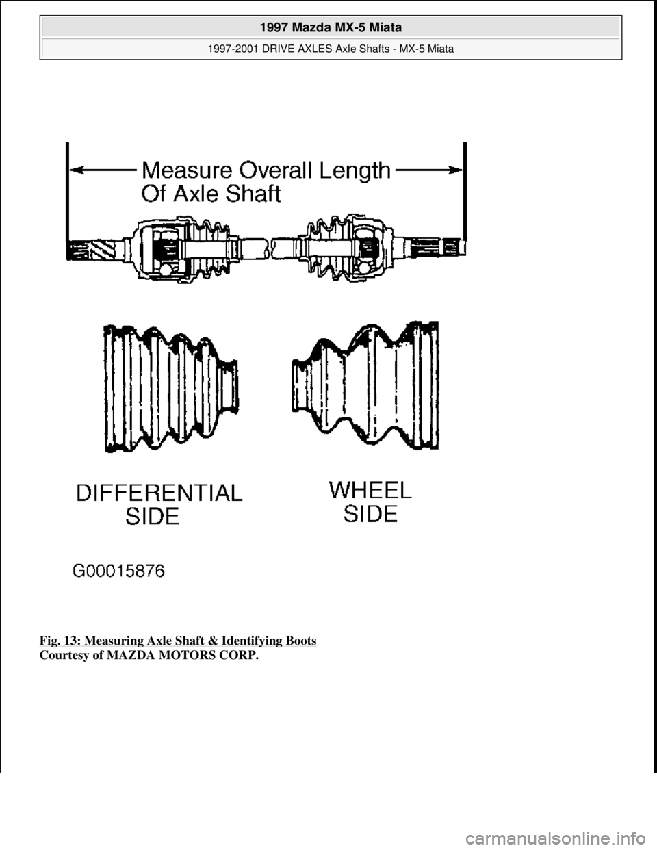 MAZDA MIATA 1997  Factory Repair Manual Fig. 13: Measuring Axle Shaft & Identifying Boots 
Courtesy of MAZDA MOTORS CORP. 
 
1997 Mazda MX-5 Miata 
1997-2001 DRIVE AXLES Axle Shafts - MX-5 Miata  
Microsoft  
Sunday, July 05, 2009 1:51:37 P