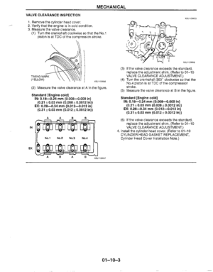 Page 201