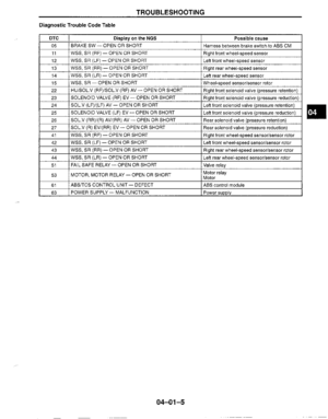 Page 380