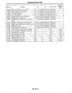 Page 428