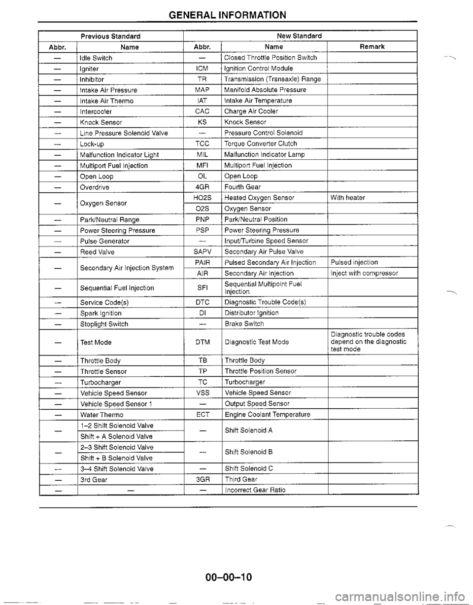 MAZDA MIATA 1999  Workshop Manual 