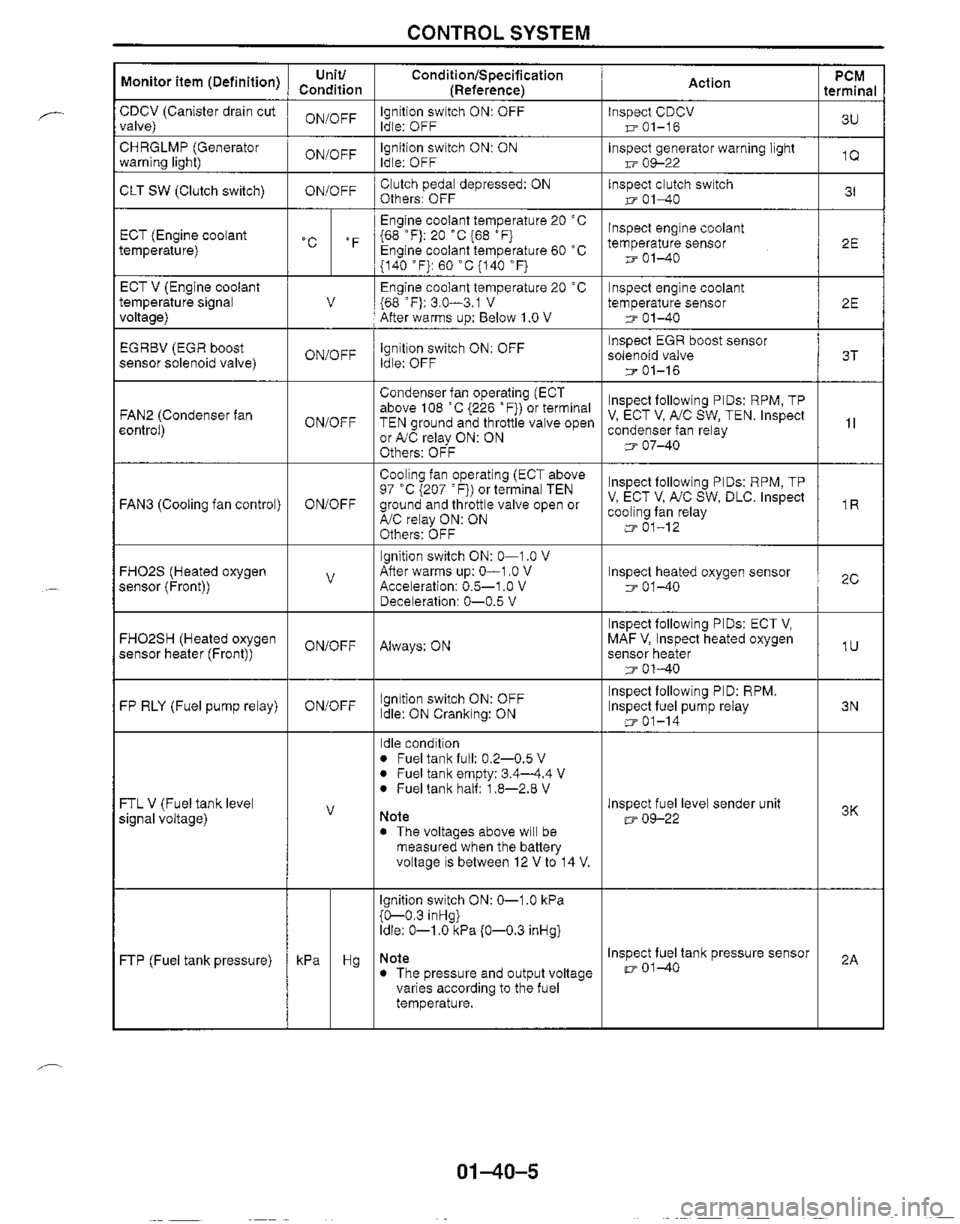MAZDA MIATA 1999  Workshop Manual 