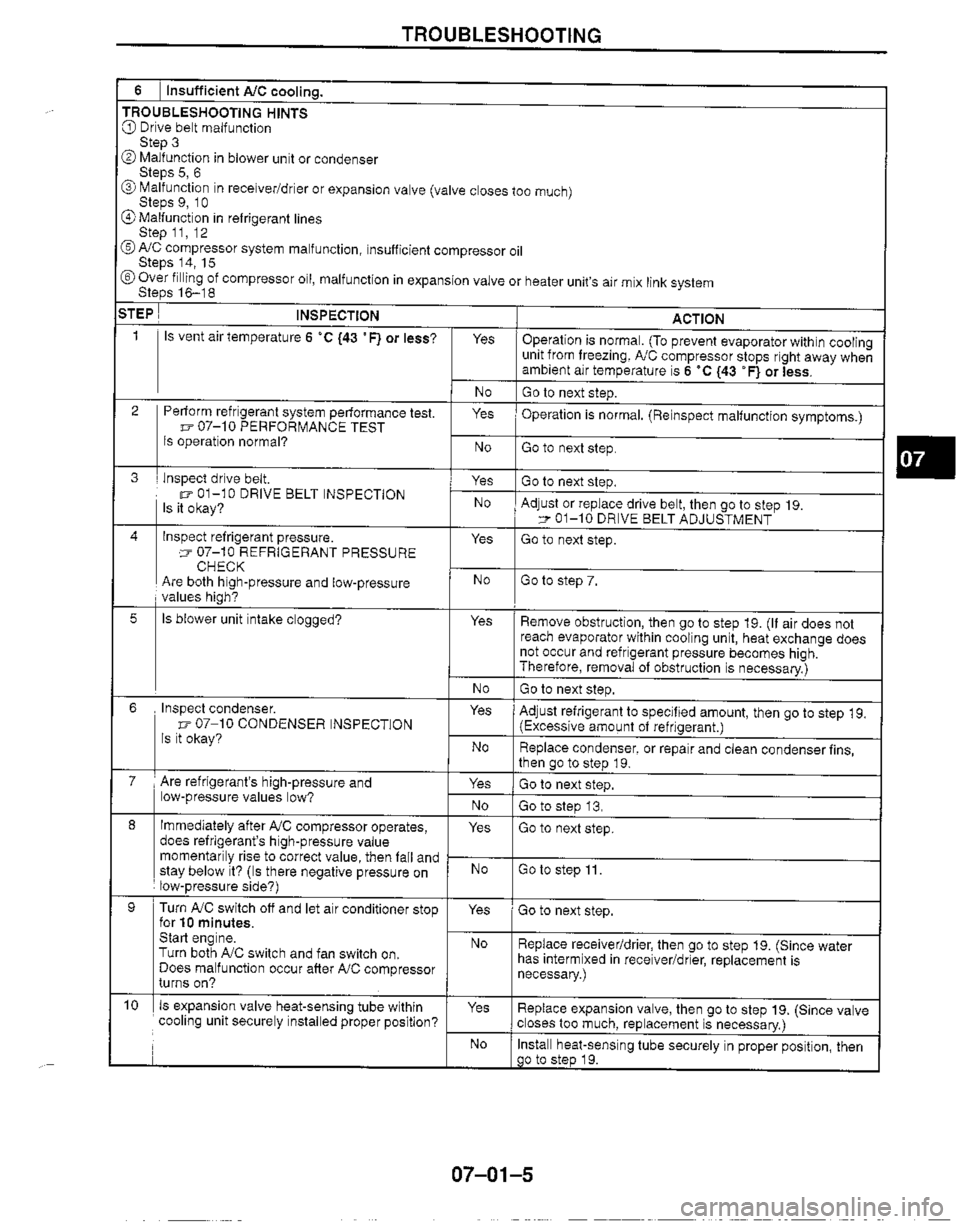 MAZDA MIATA 1999  Workshop Manual 