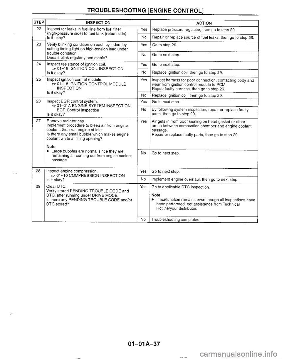 MAZDA MIATA 1999  Workshop Manual 