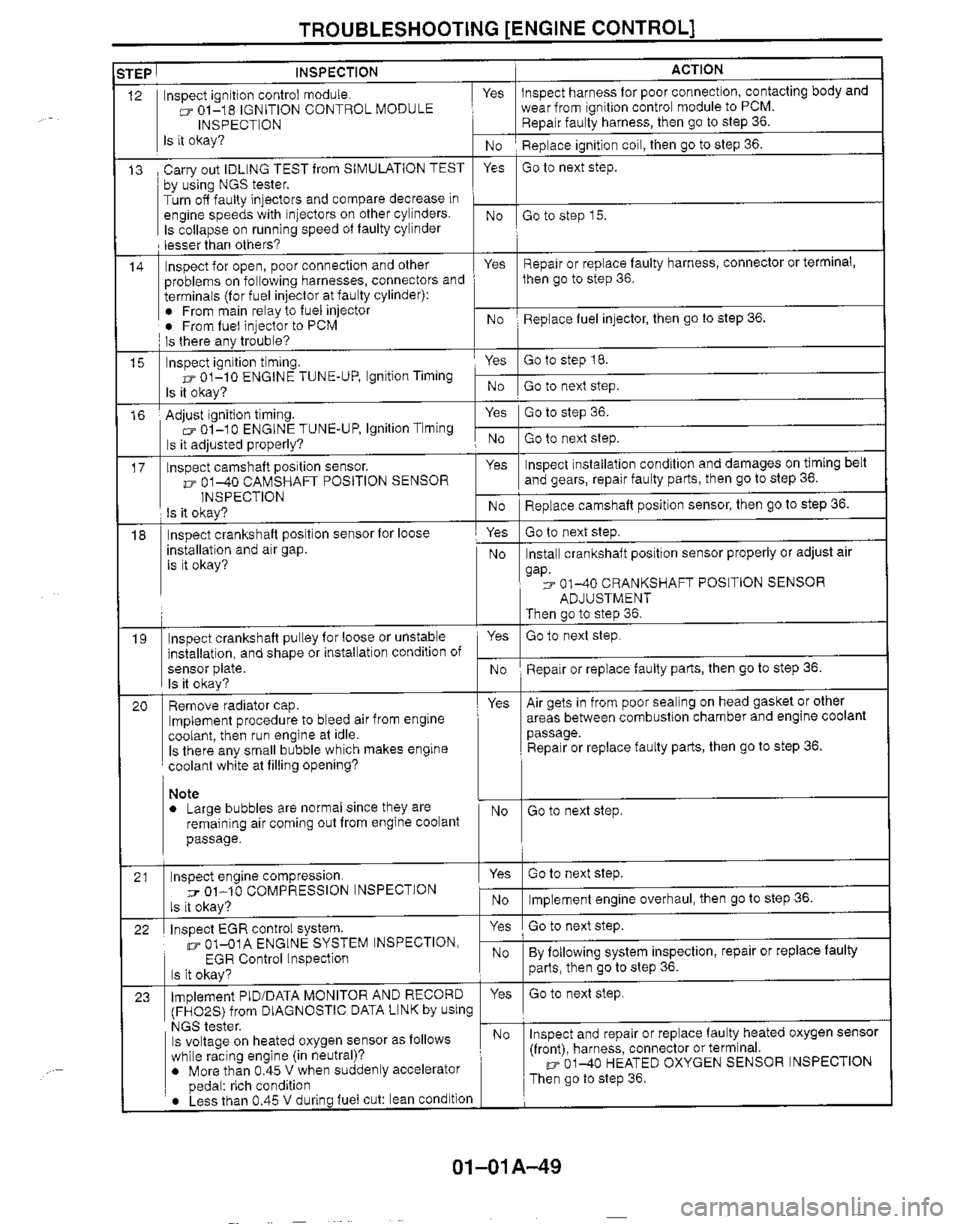 MAZDA MIATA 1999  Workshop Manual 