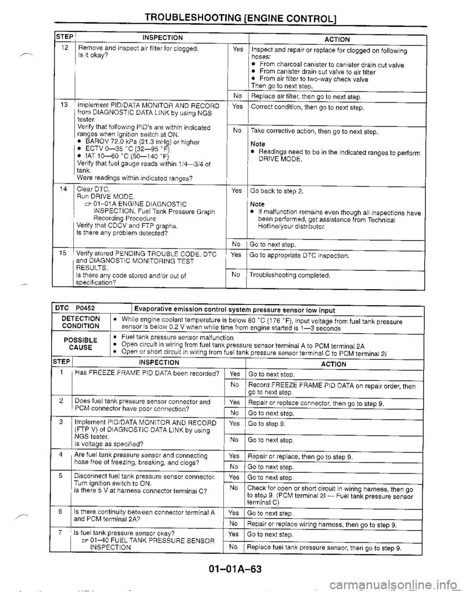 MAZDA MIATA 1999  Workshop Manual 