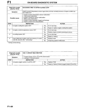 Page 201