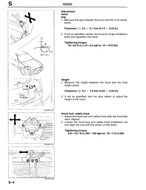 Page 901