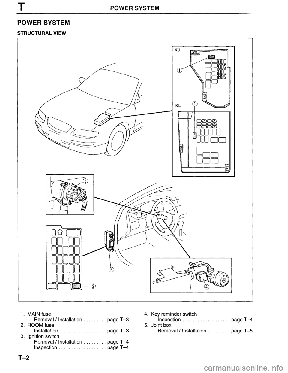 MAZDA MILLENIA 1996  Workshop Manual 