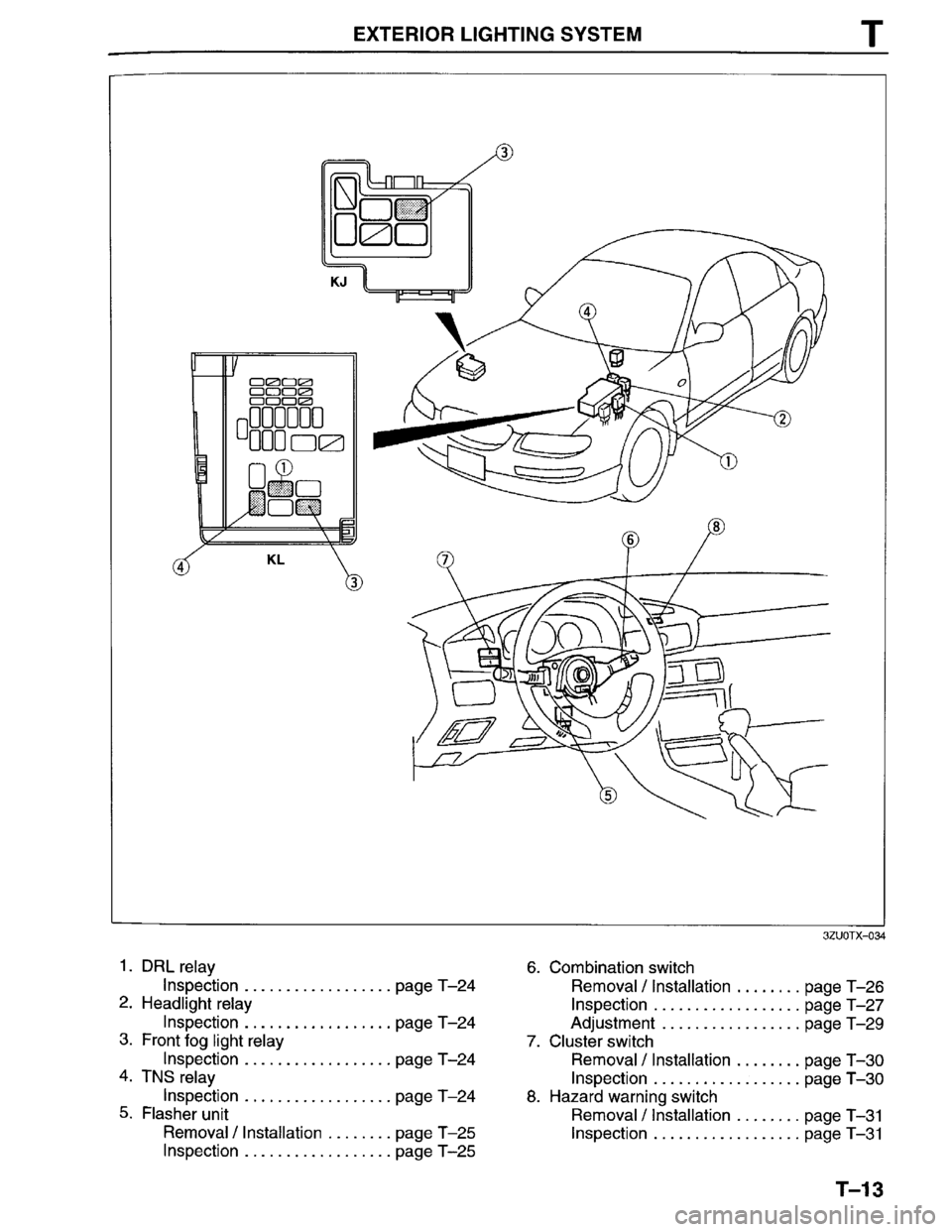 MAZDA MILLENIA 1996  Workshop Manual 