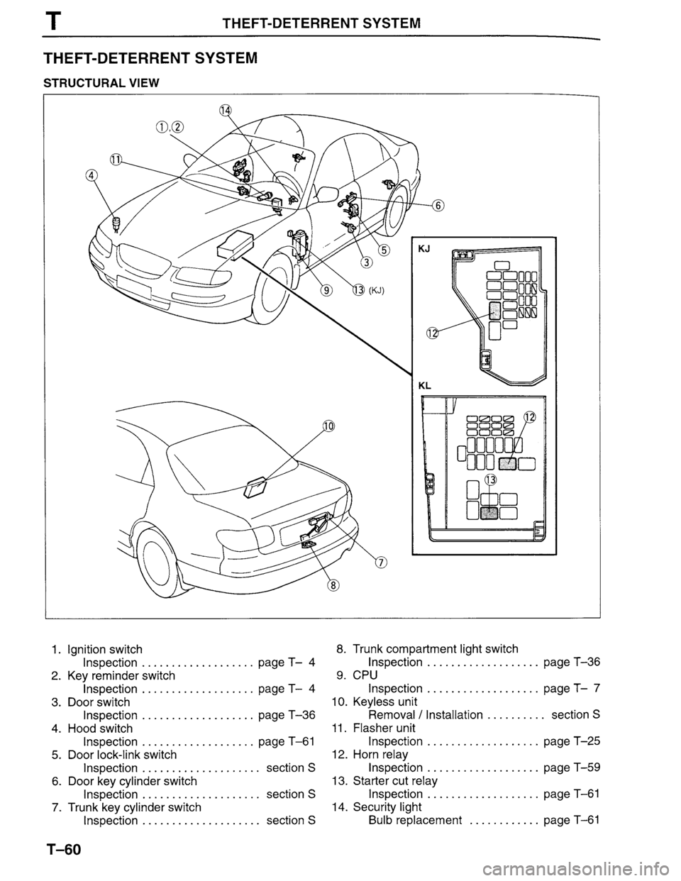 MAZDA MILLENIA 1996  Workshop Manual 
