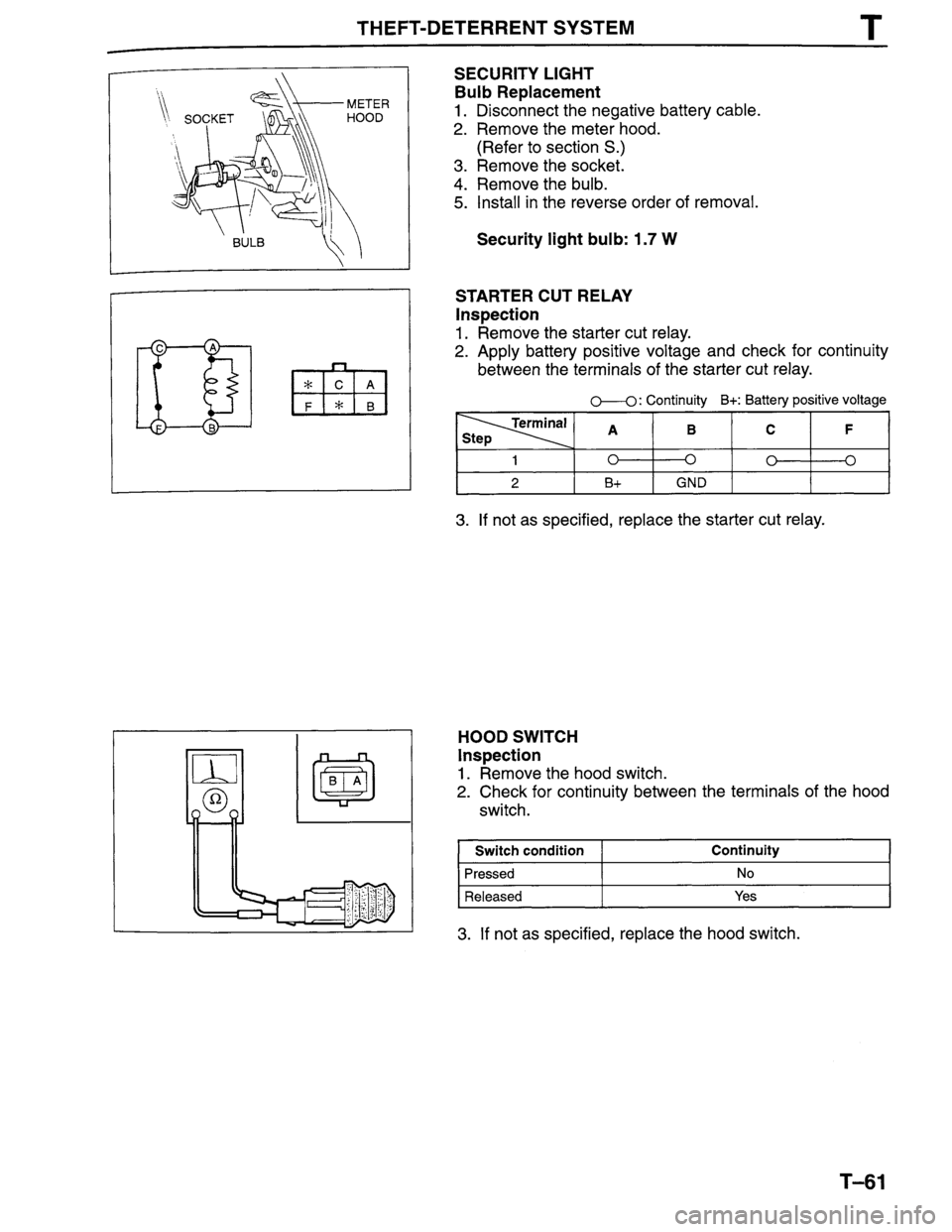 MAZDA MILLENIA 1996  Workshop Manual 