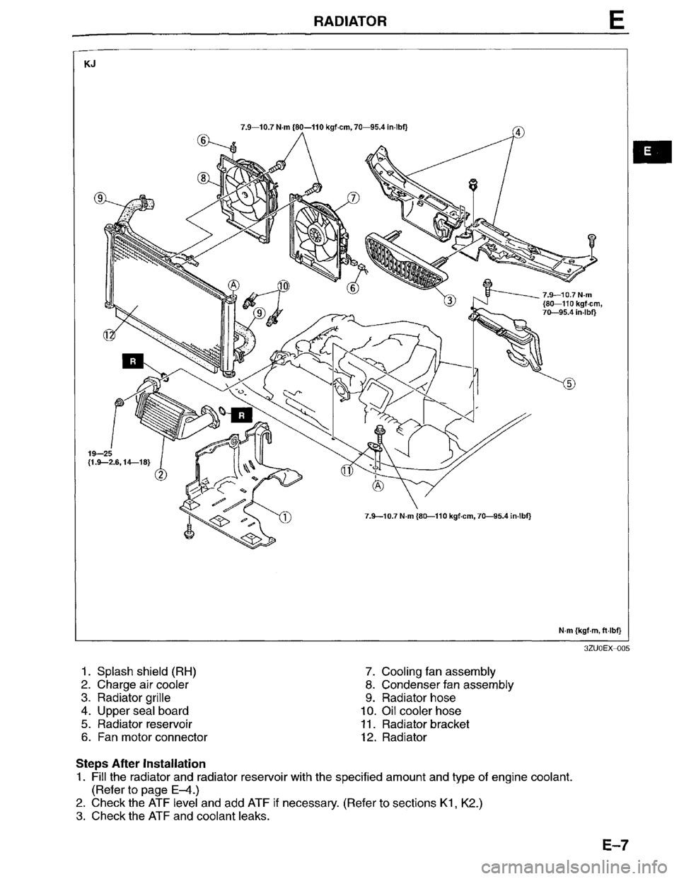 MAZDA MILLENIA 1996  Workshop Manual 