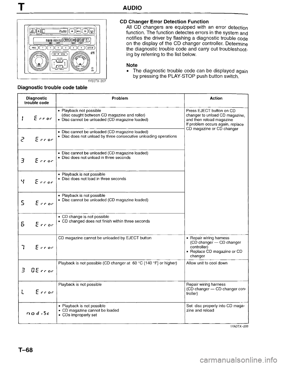 MAZDA MILLENIA 1996  Workshop Manual 