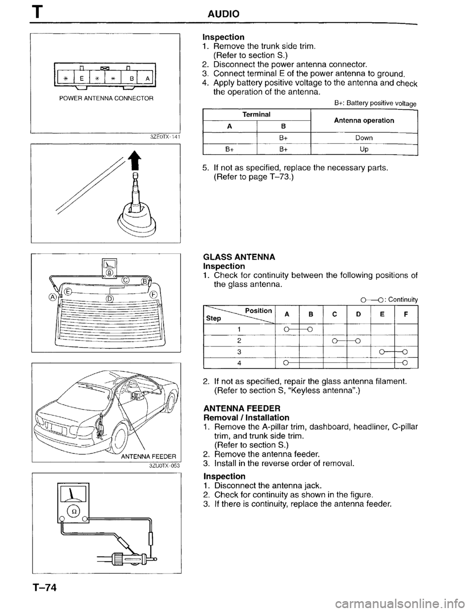 MAZDA MILLENIA 1996  Workshop Manual 