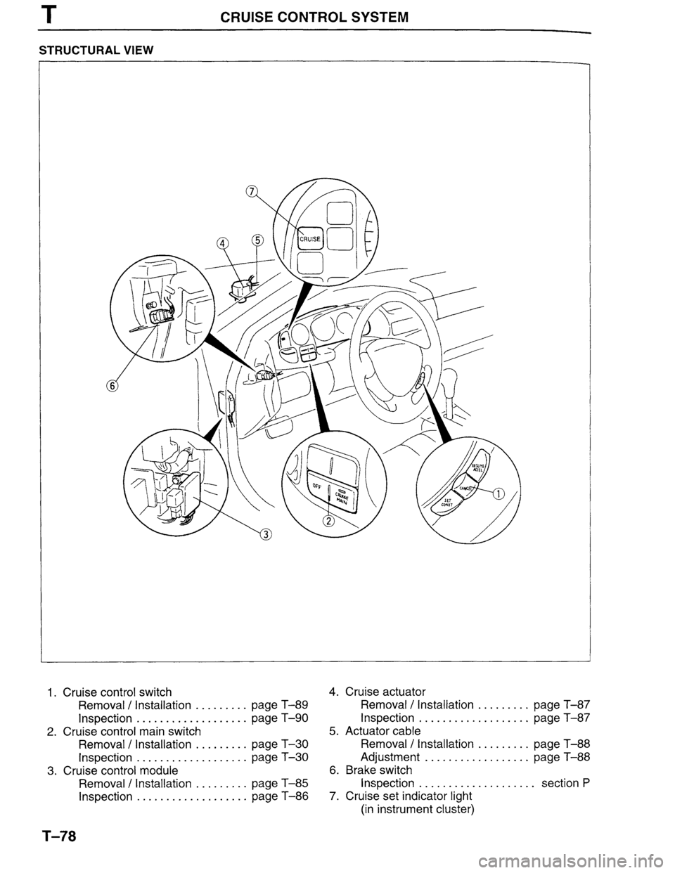 MAZDA MILLENIA 1996  Workshop Manual 