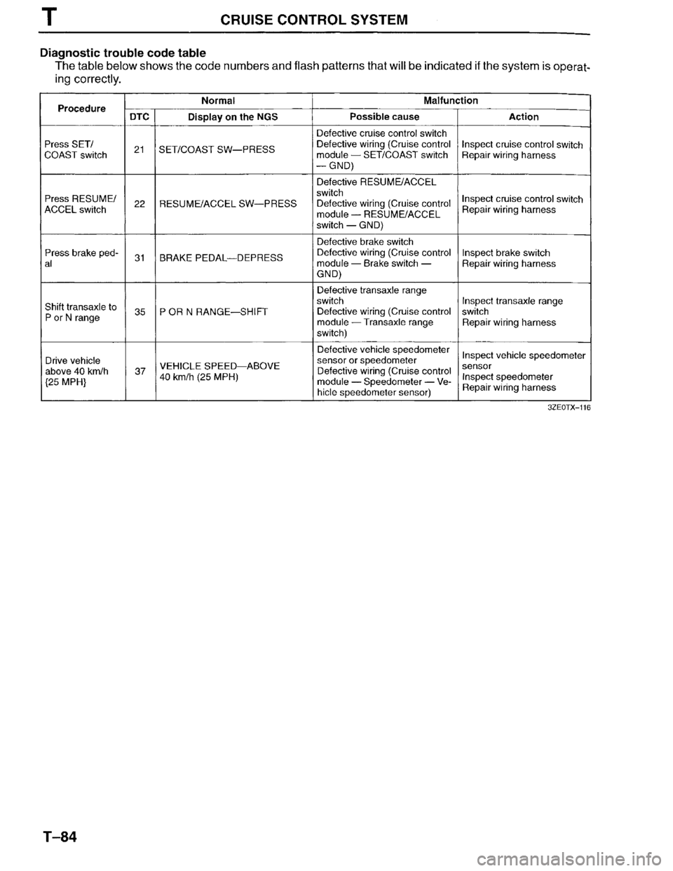 MAZDA MILLENIA 1996  Workshop Manual 
