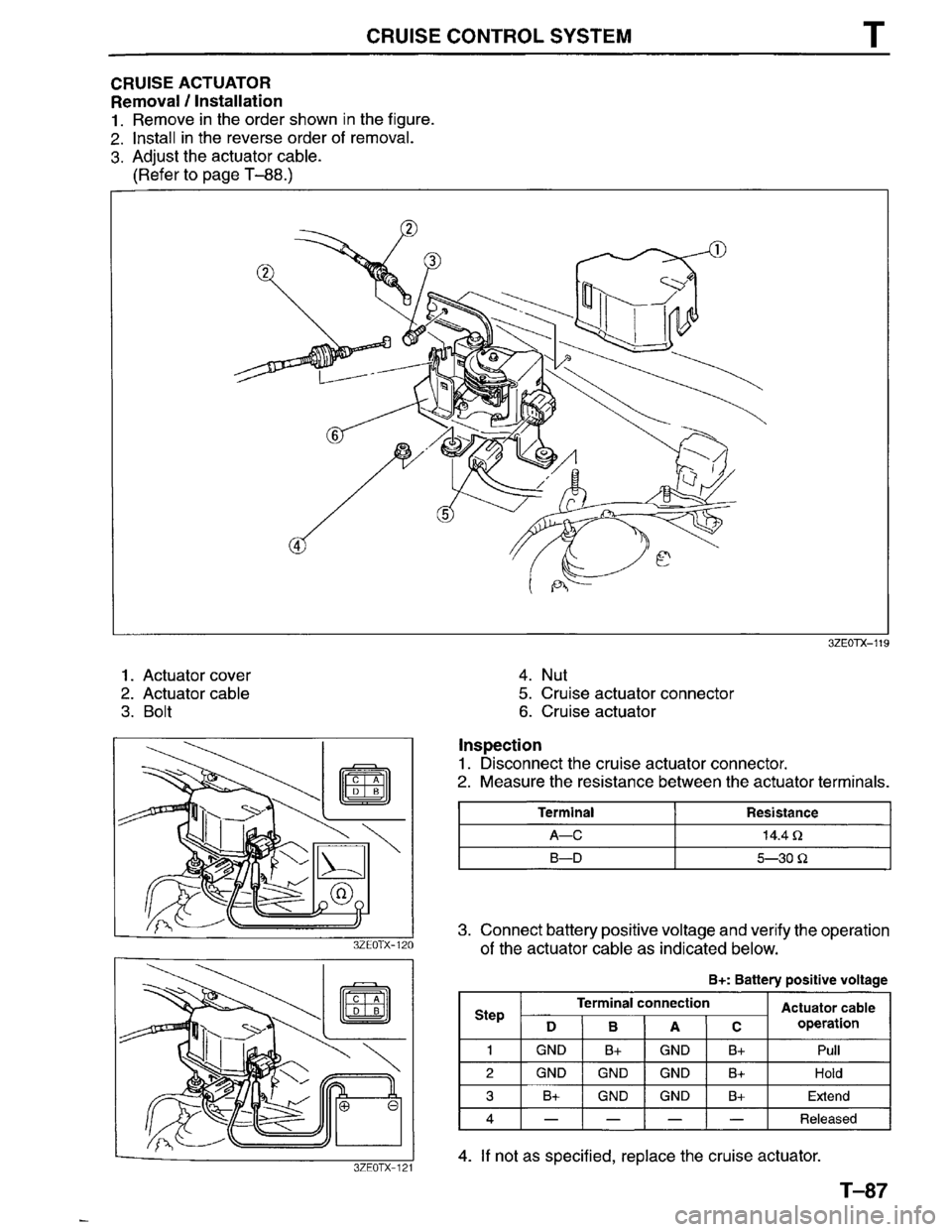 MAZDA MILLENIA 1996  Workshop Manual 