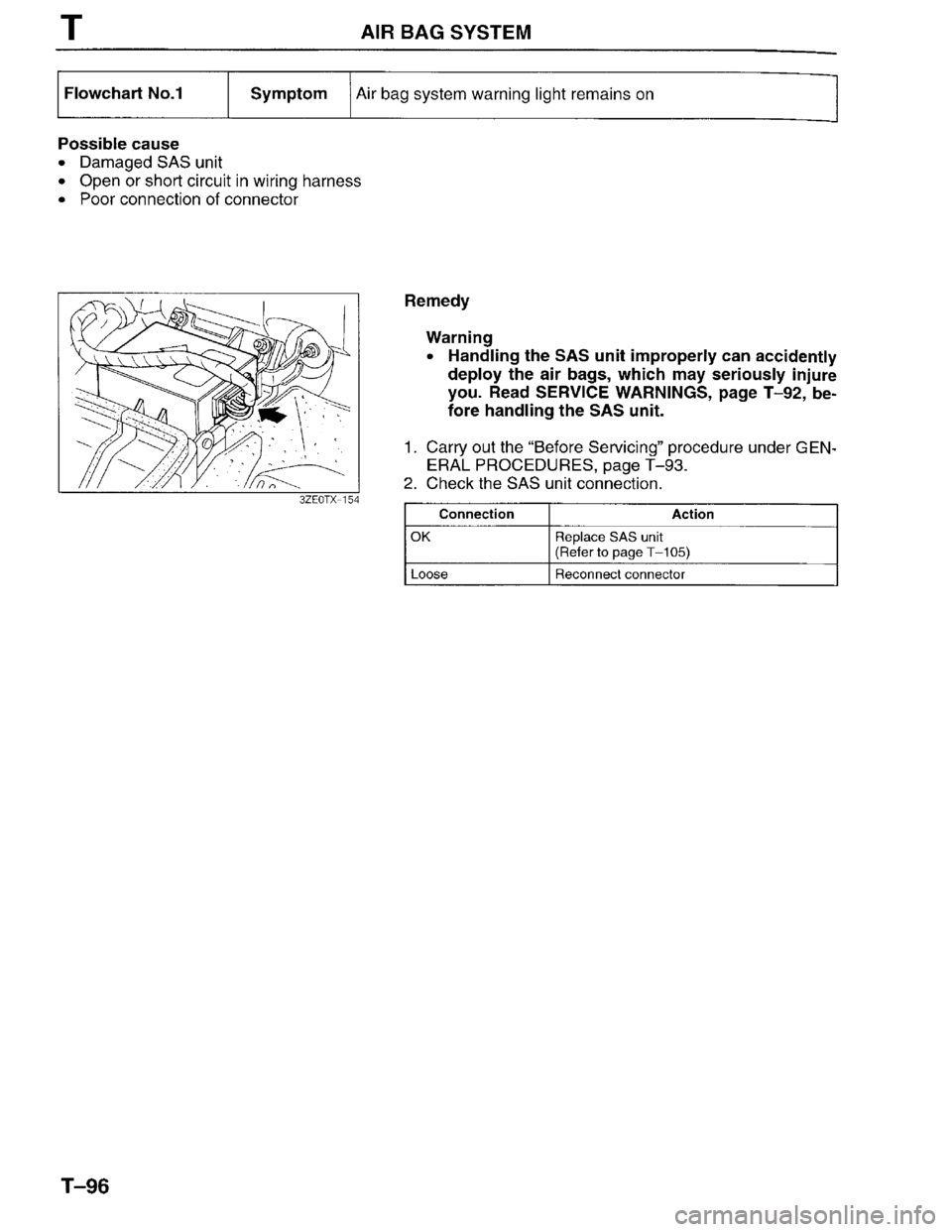 MAZDA MILLENIA 1996  Workshop Manual 