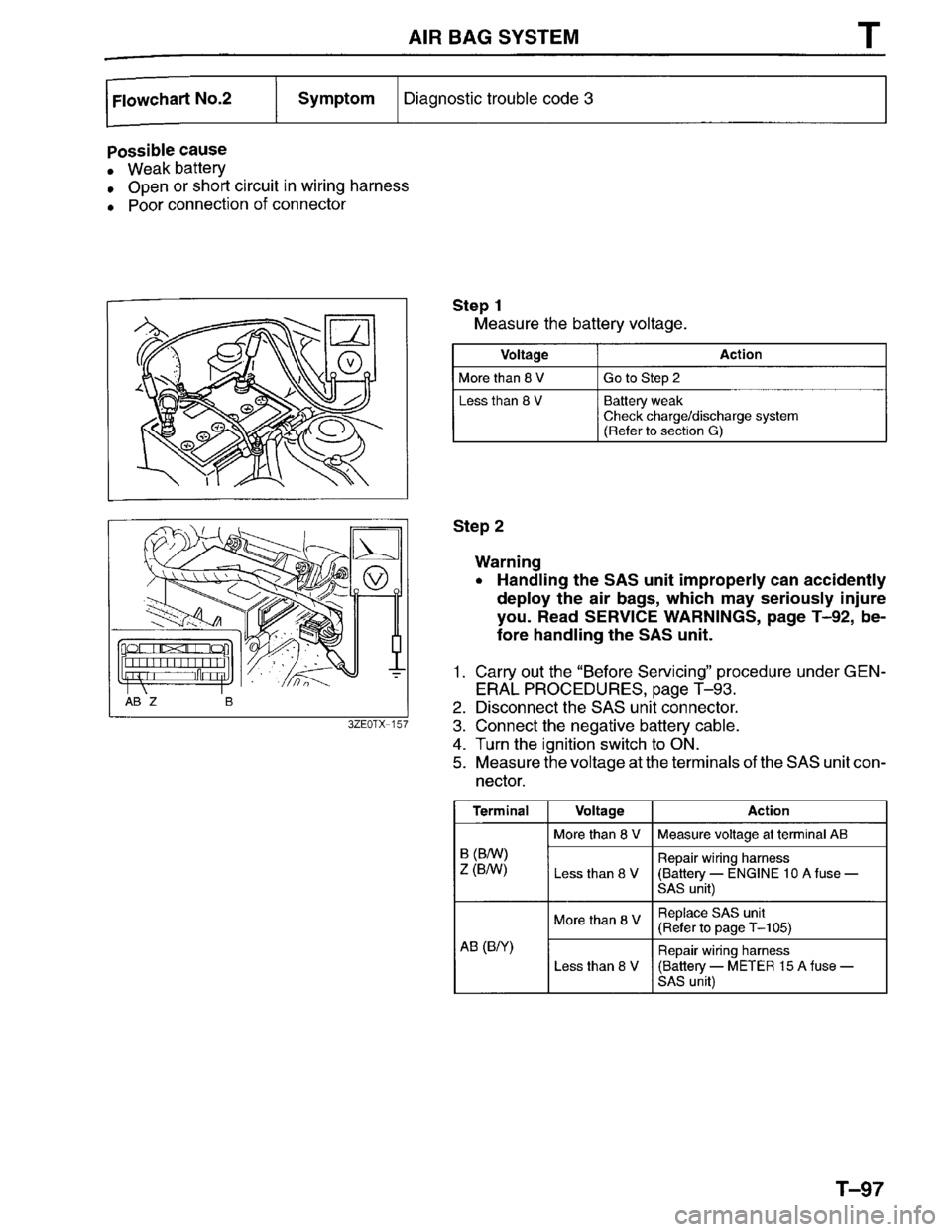 MAZDA MILLENIA 1996  Workshop Manual 