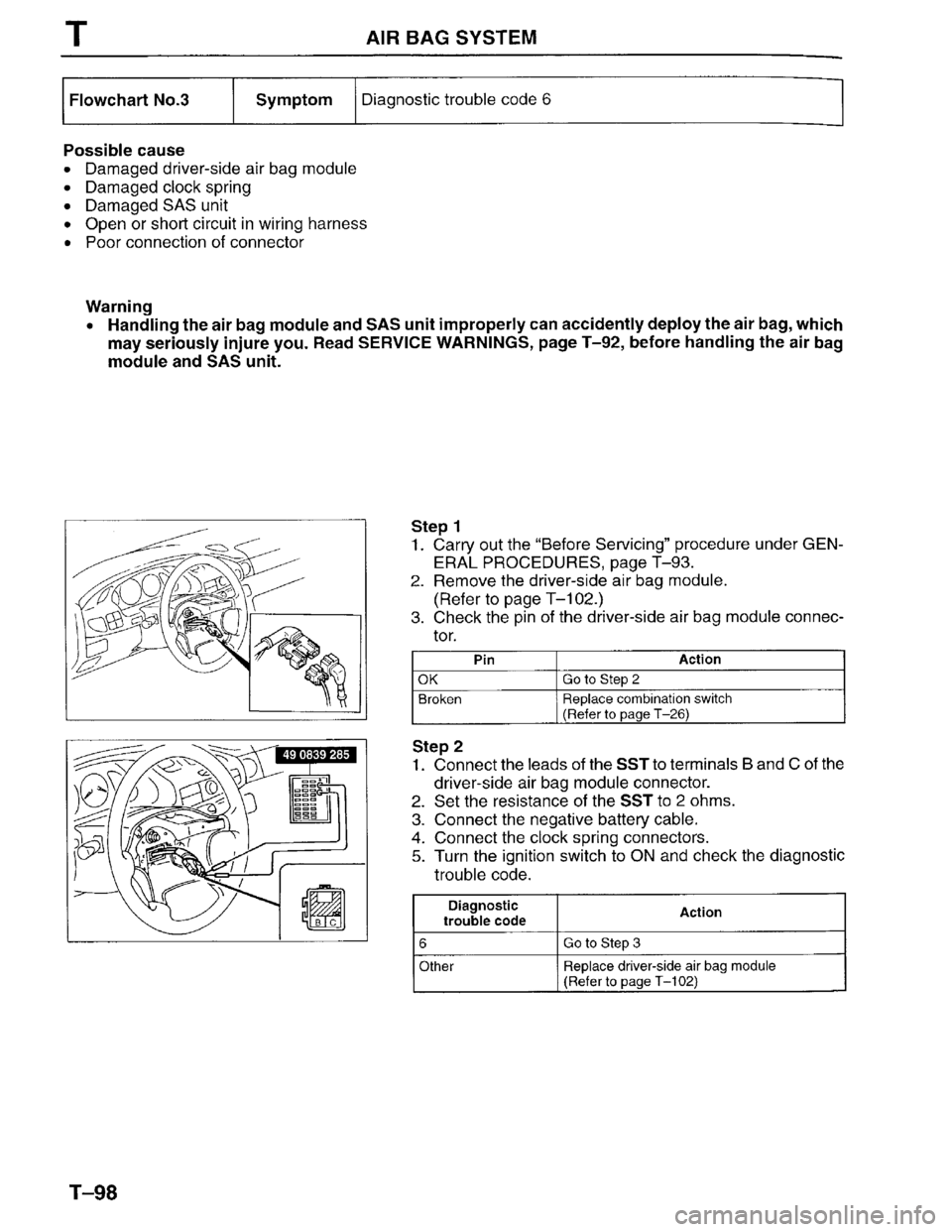 MAZDA MILLENIA 1996  Workshop Manual 