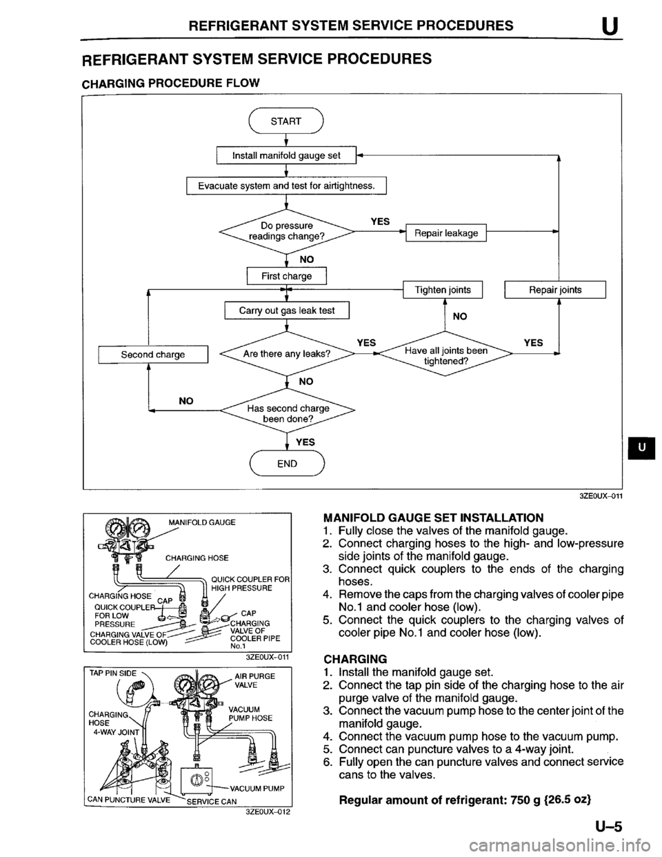 MAZDA MILLENIA 1996  Workshop Manual 