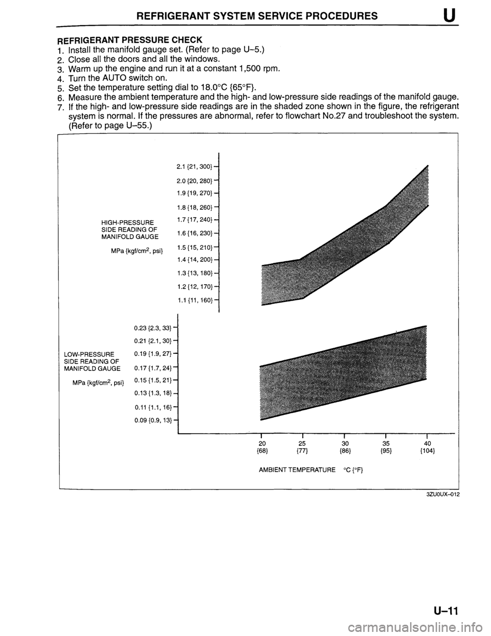 MAZDA MILLENIA 1996  Workshop Manual 