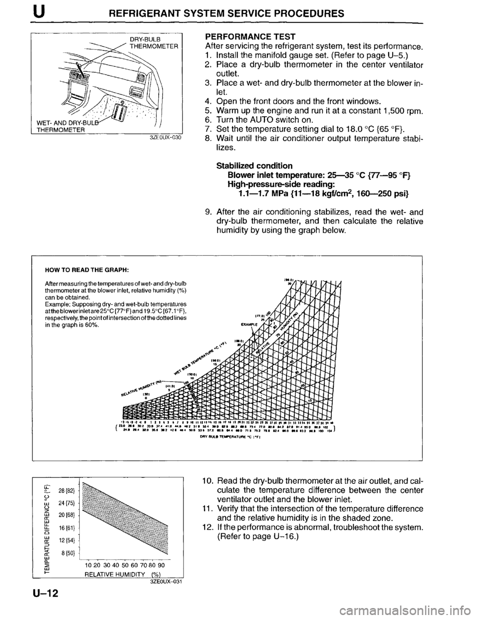 MAZDA MILLENIA 1996  Workshop Manual 