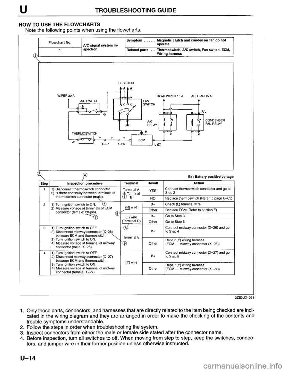 MAZDA MILLENIA 1996  Workshop Manual 