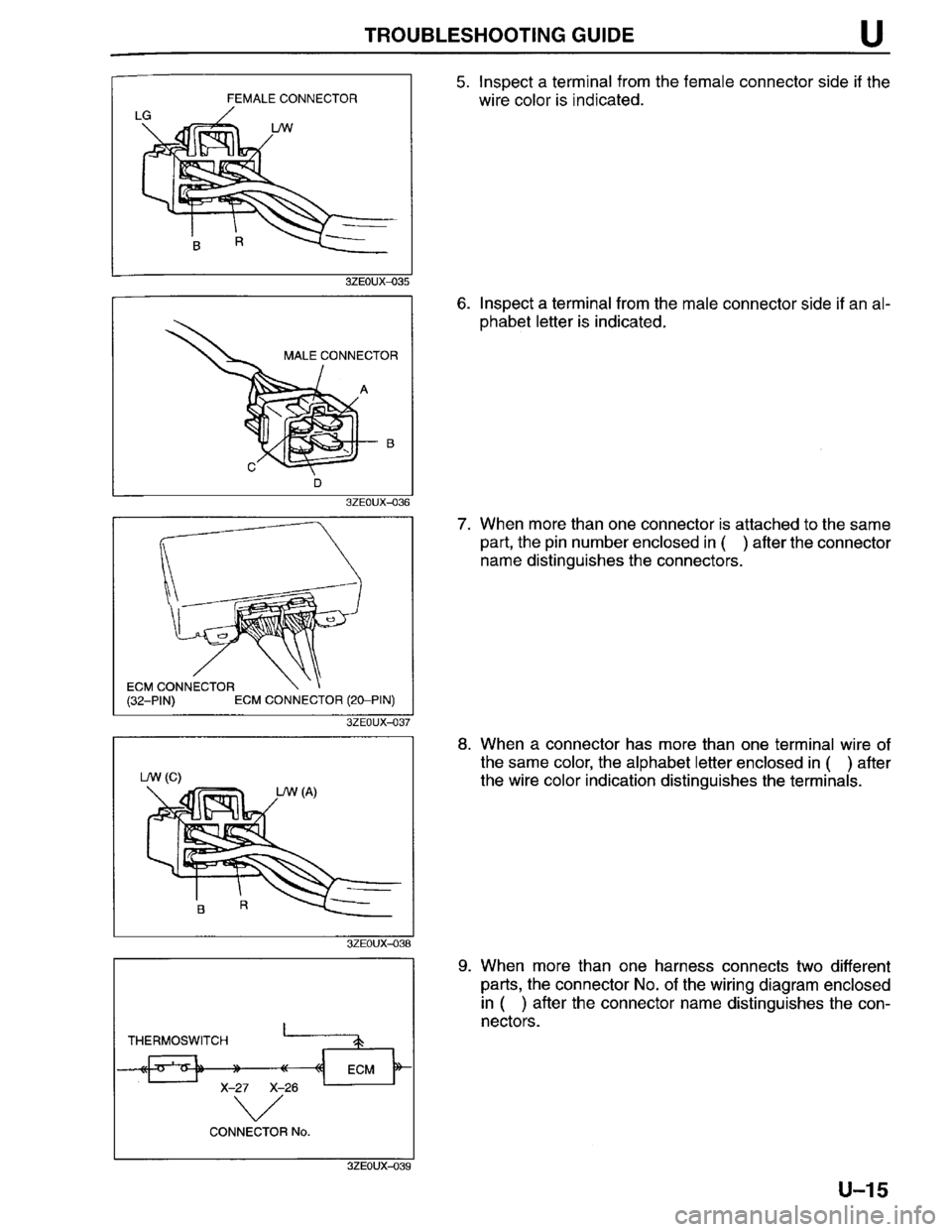 MAZDA MILLENIA 1996  Workshop Manual 