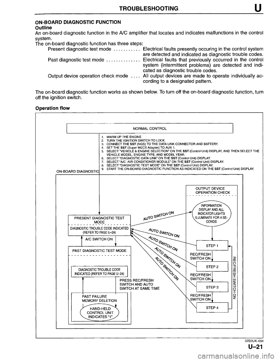 MAZDA MILLENIA 1996  Workshop Manual 