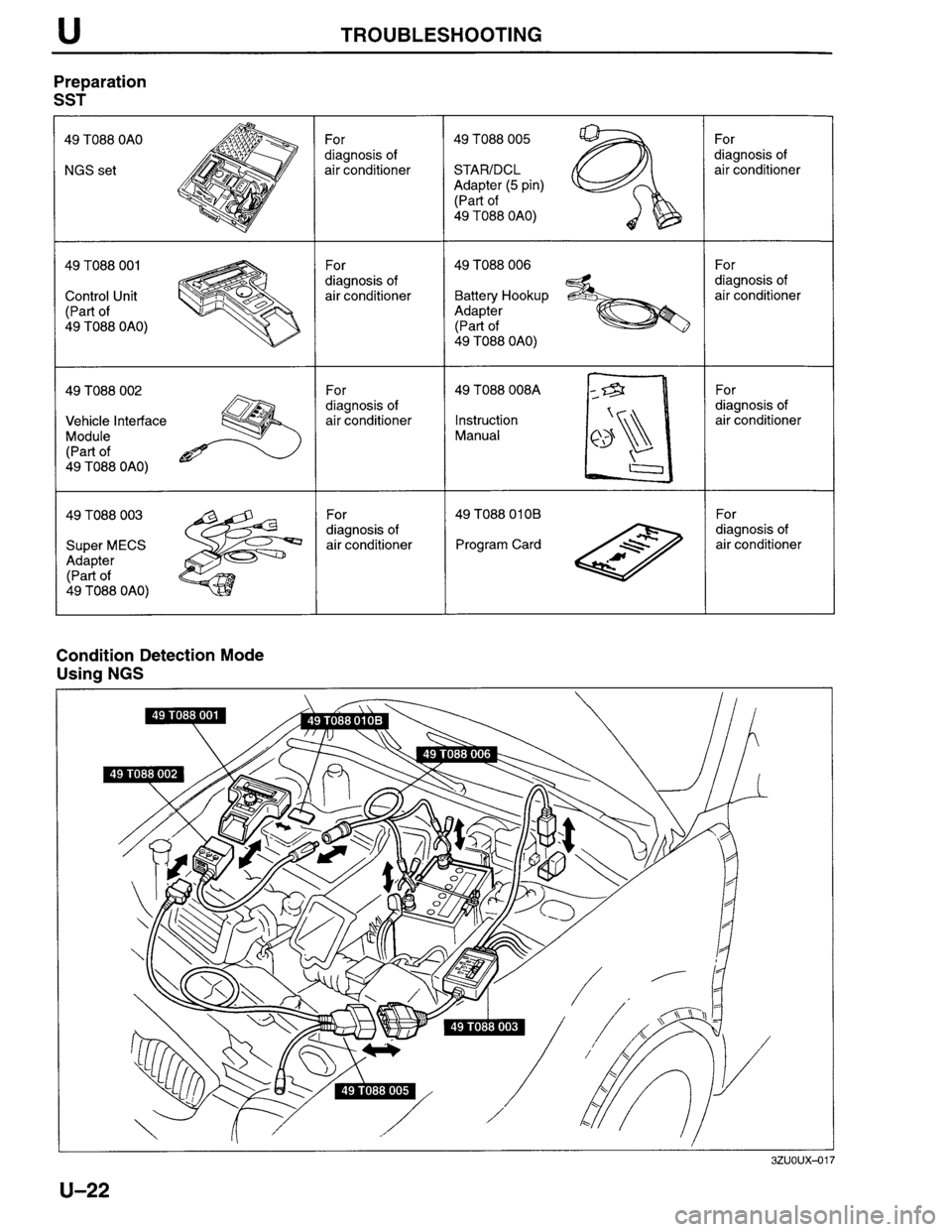 MAZDA MILLENIA 1996  Workshop Manual 