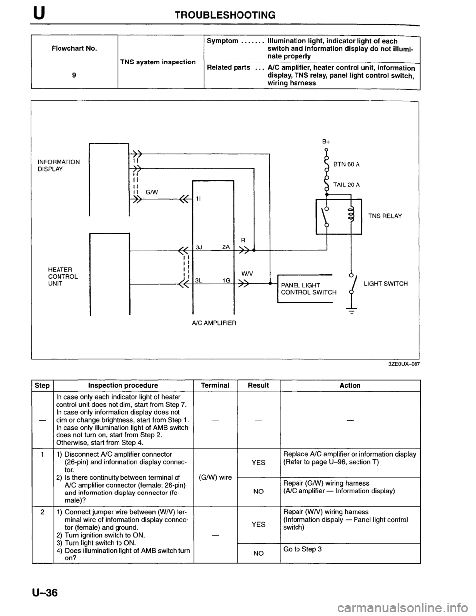 MAZDA MILLENIA 1996  Workshop Manual 