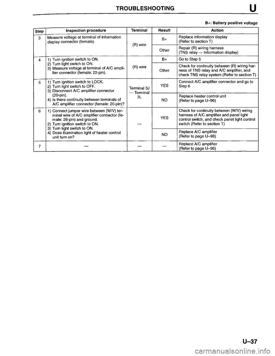 MAZDA MILLENIA 1996  Workshop Manual 